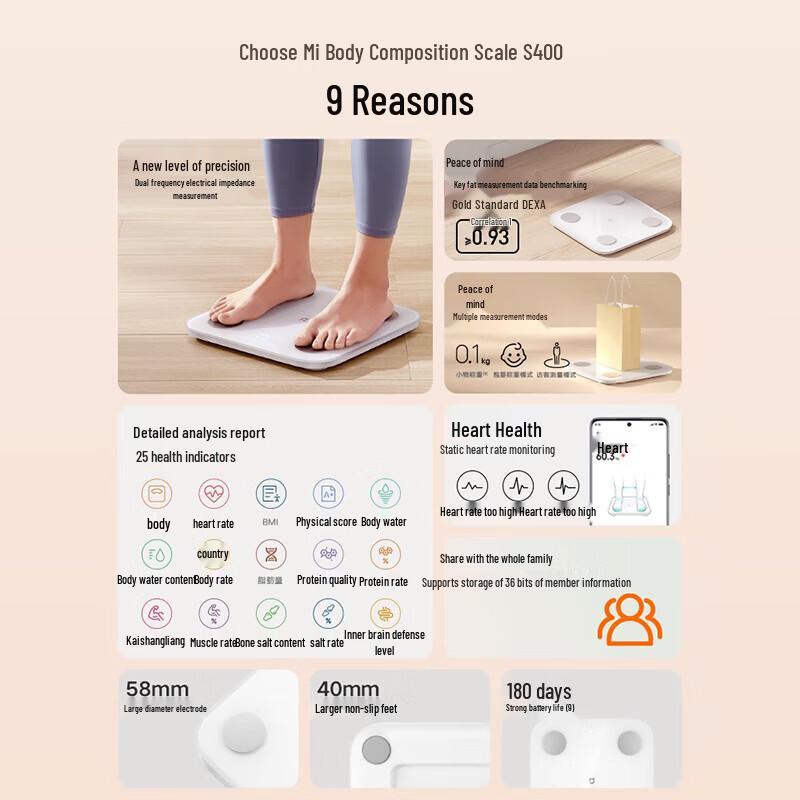 Xiaomi Smart Body Composition Scale S400 (CN Version)