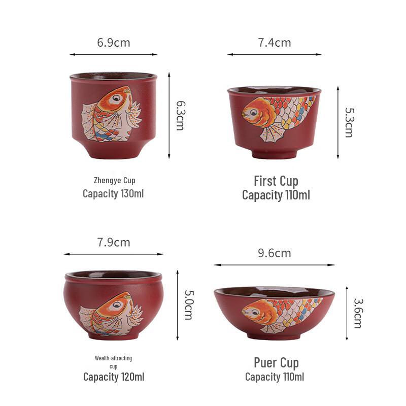 National Tide Forbidden City Red Ceramic Tea Cup Gift Set