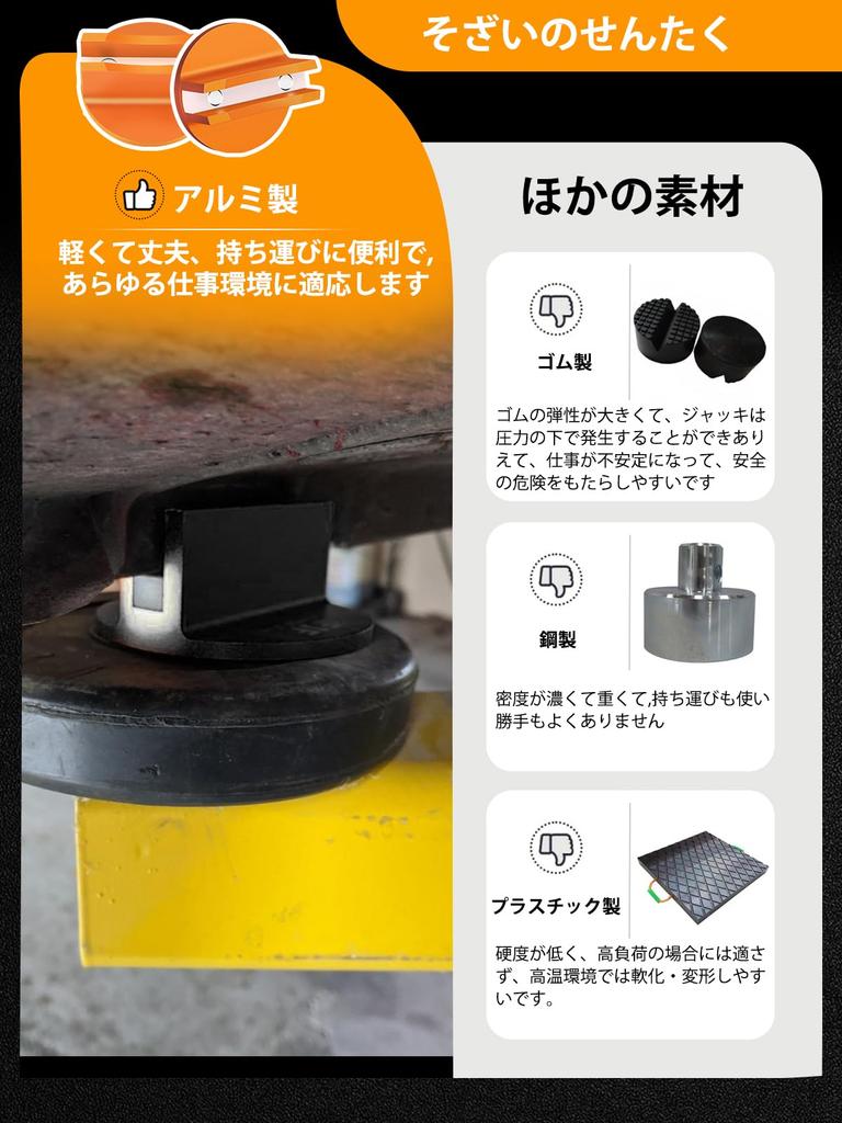 Largoods Magnetic Jack Pad Aluminum Pinch Weld Jack Adapter Grooved Jack Adapter Universal Super