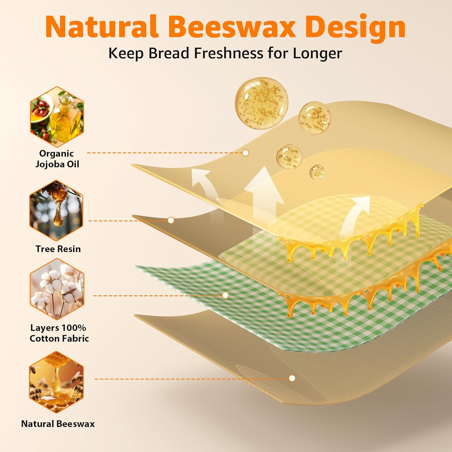 Large Beeswax Bread Bags for Sourdough, 13 W x 17 H Reusable Cotton Material, Ideal for Sourdough Bread Storage to Keep Fresh Lock Moisture (2 Pack)