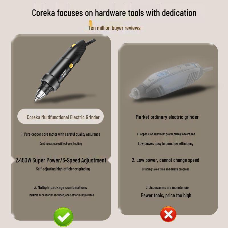 High-Power Handheld Electric Grinder for Wood Carving, Jade Polishing, Cleaning, Cutting & Engraving