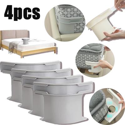 Lôžkoviny – Chrániče matracov