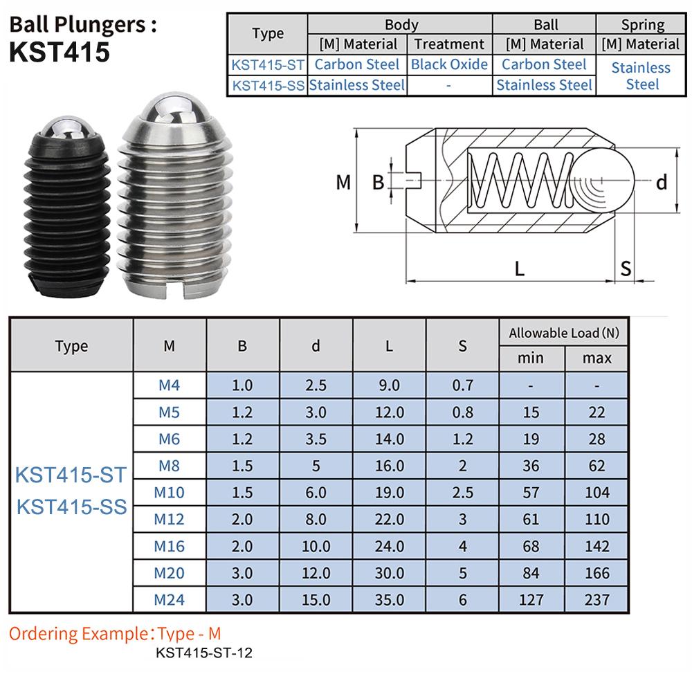 Factory Supply 10pcs Groove Ball Plunger M4~M24  Carbon/Stainless Steel  Spring Loaded Plunger Steel Ball Fastening Spring Screw