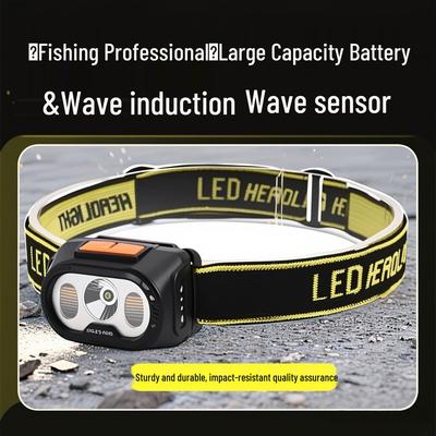 Ultra-Bright USB Rechargeable Smart Sensor Headlamp for Outdoor and Emergency Use