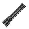 SupFire L27 Mini Super Bright Rechargeable Flashlight