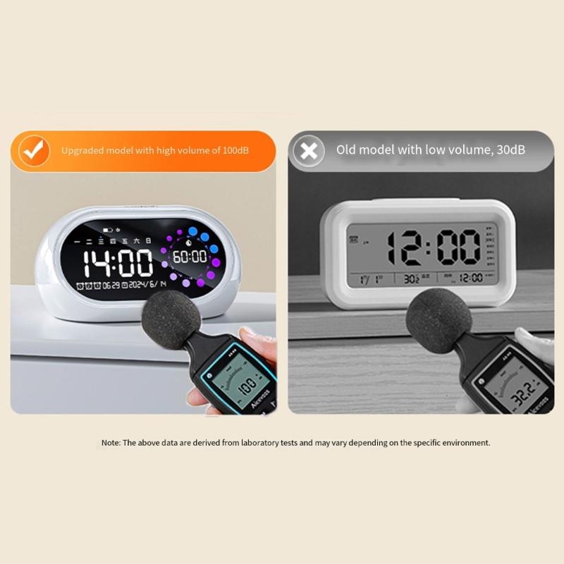 Intelligent Digital Alarm Clock Extra Loud Alarm Rechargeable LED Display Timer For Deep Sleepers Contemporary Design