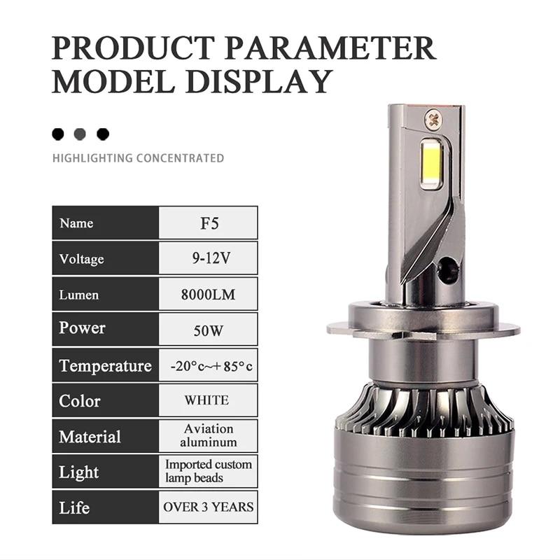 2Pcs Car Driving Headlamp LED H1 H7 H4 LED Fog Light H8 H11 H9 H10 9005 9006 LED Bulb DRL Car Fog Driving Lamp 6000K