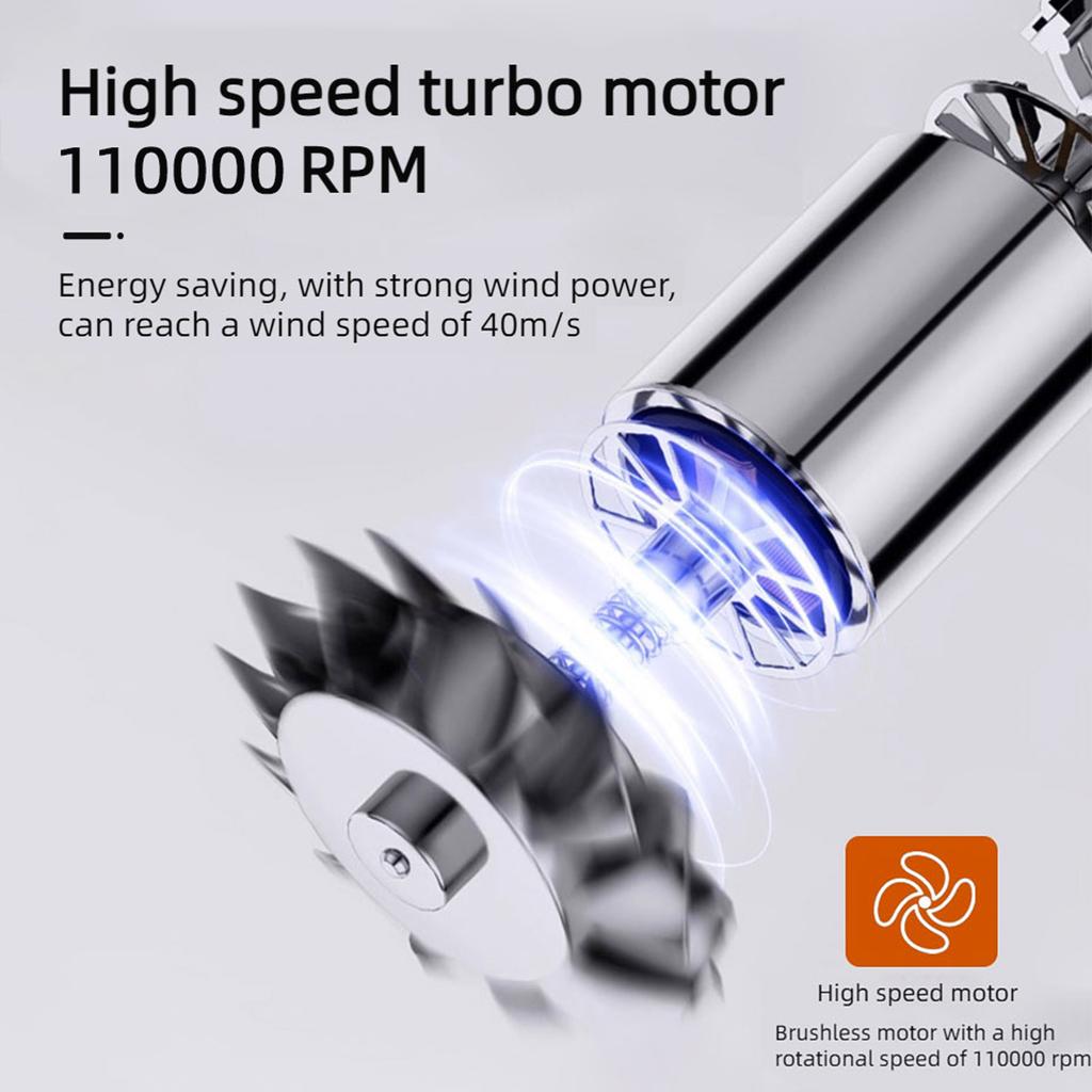 Cordless Compressed Air Duster Mini Air Blower Duster 110000RPM Air Duster Blower with 3 Nozzles 3