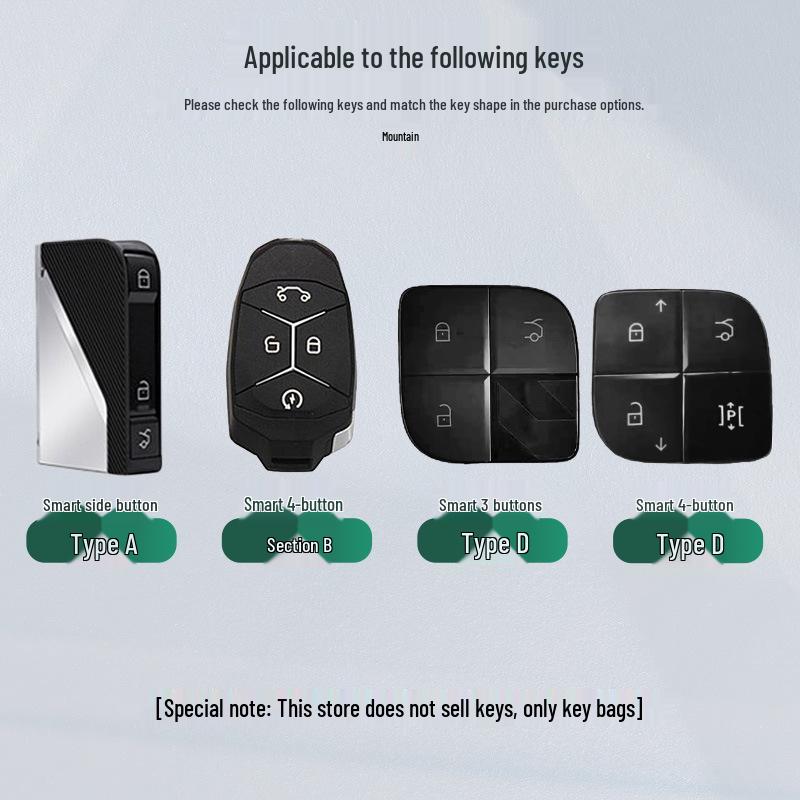 Lynk & Co Schlüsselhülle: Passt für 03, 06, 01, 05, 02 High-End, 09 EMP-Schnalle, 07 Metall, 2025 Modelle.