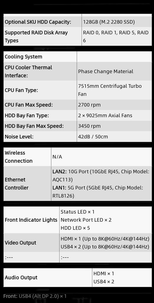 MINISFORUM N5 Mini PC - AMD Ryzen AI 9 HX PRO 370, NAS ECC DDR5 da 144TB, MinisCloud OS, Server Domestico/Ufficio con Intelligenza Artificiale