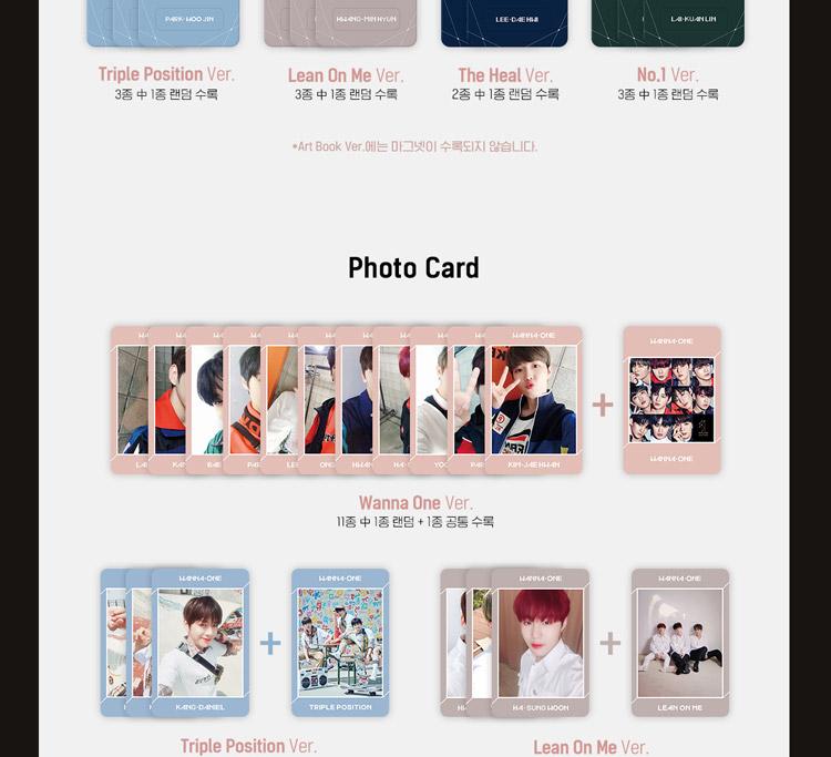 WANNA ONE [1÷X=1 (UNDIVIDED)] Special Album