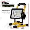 LED Rechargeable Emergency Handheld Floodlight