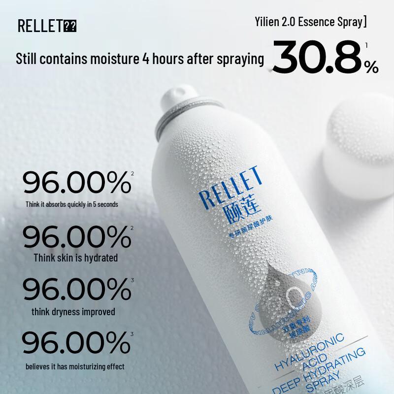 RELLET YILIAN Hydrating Facial Mist Duo Pack