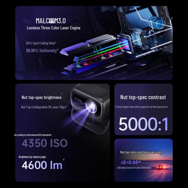 JMGO N3 Ultra Max Tri-Color Laser 4K Home Projector