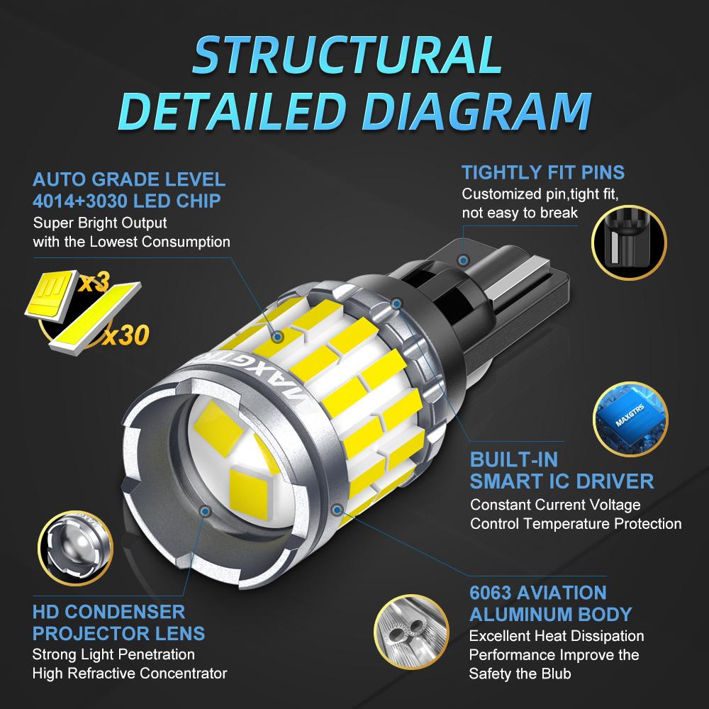 MAXGTRS 2PCS T15 W16W LED Canbus Error free Auto Bulbs 921 912 Backup Light Car Reverse Parking Xenon White