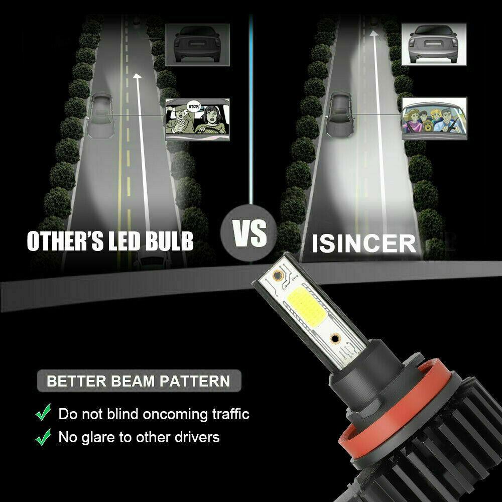 Kit 2 buc H11 H8 H9 LED faruri super luminoase 330000LM Fascicul HI/LO 6000K