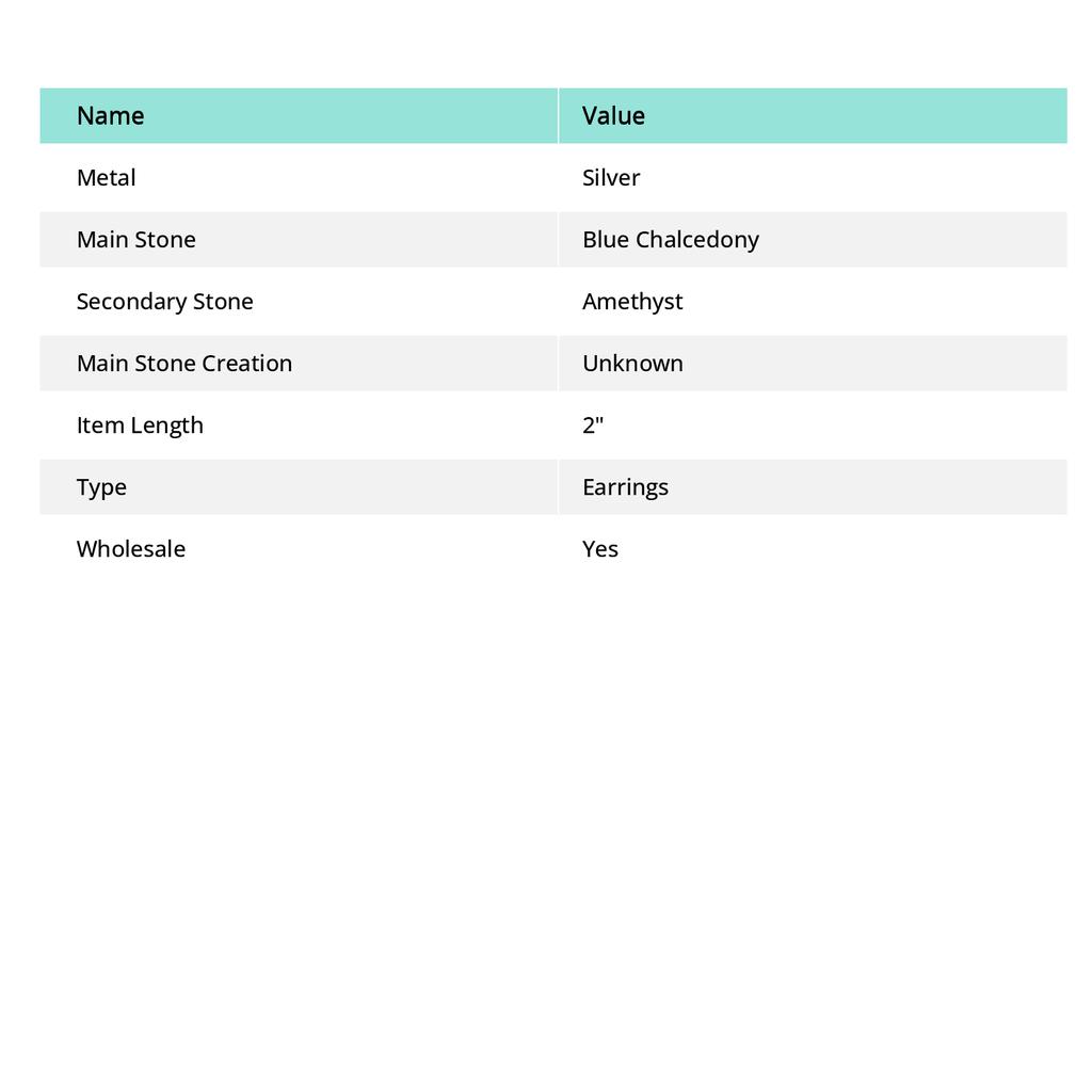 Calcedonie Albastră Ametist Piatră Prețioasă Handmade Antichizat Cercei Bijuterii 2" a7J99