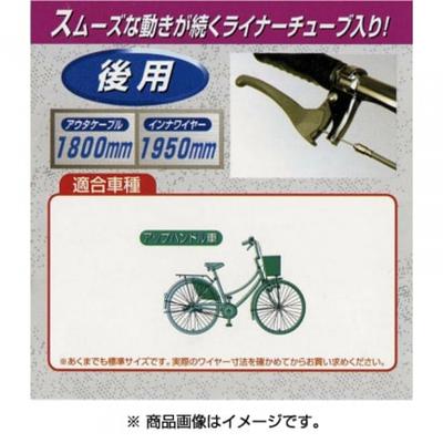 Partes para bicicleta – Frenos de bicicleta