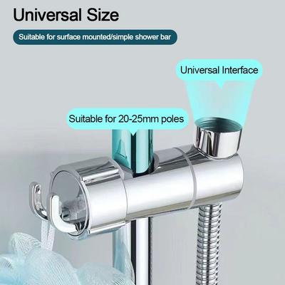 Baie și WC – Accesorii pentru robinetul de baie