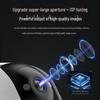 Haier 360° Smart Home Security Camera