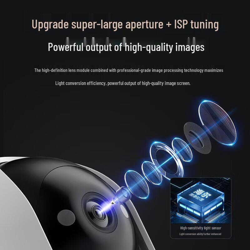 Haier 360° Smart Home Security Camera