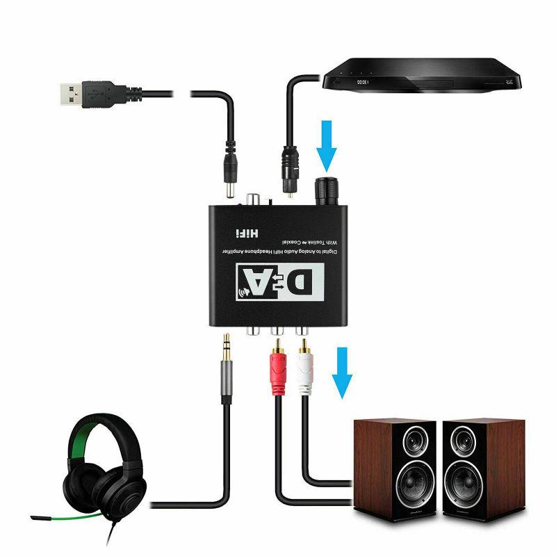 Digital to Analog Audio Converter HiFi 