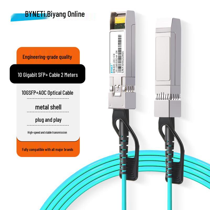 BYNET High-Speed Active Optical Cables (AOC)