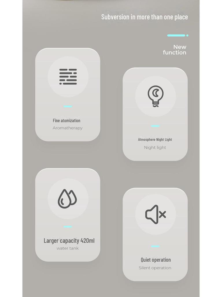 2023 Mini USB Silent Air Humidifier for Home & Car with Large Fog Volume