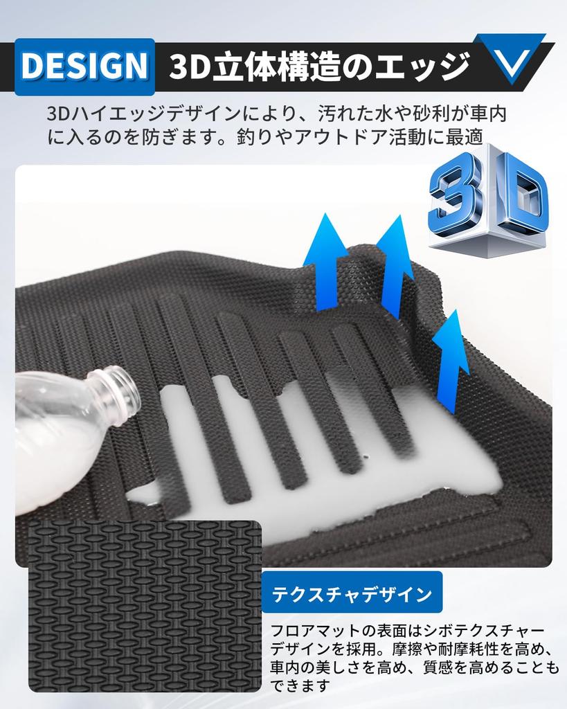 New Suzuki Spacia Floor Second Floor and Luggage Mat for the Spacia Custom Including the MK94S Luggage Tray with Raised Compatible with Models from