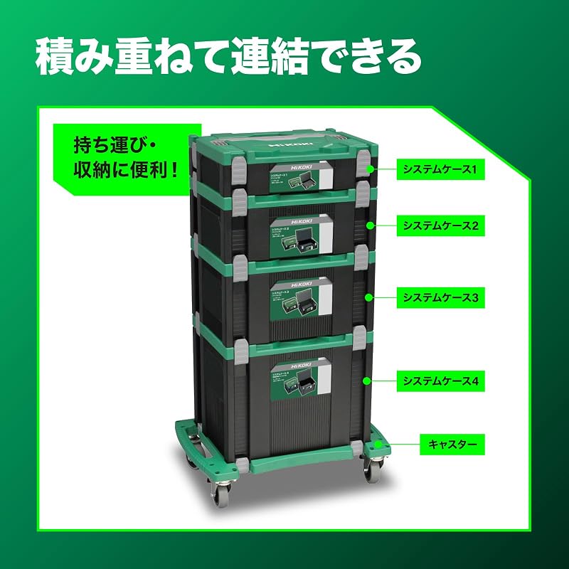 HiKOKI System Case 3 0040-2658