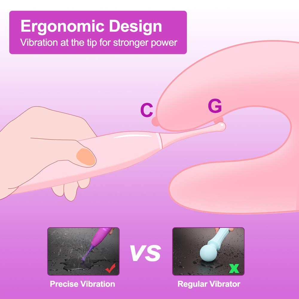 Sex Toy for Women G Spot Vibrator Nipple Clitoris Double Stimulations Finger Shaped Waterproof Vibrating Female Adults Goods