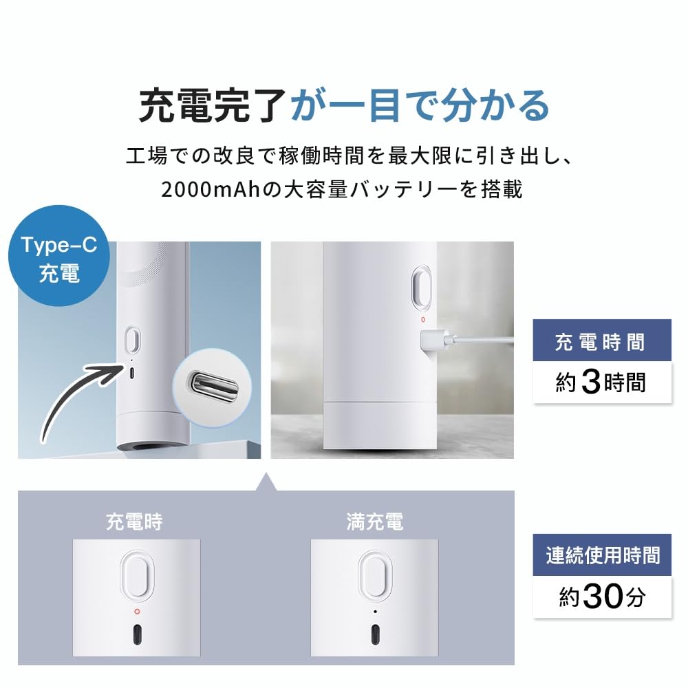 Cordless Handheld Vacuum for and PA Powerful Low Lightweight with Electric Air Pump for and Furniture Cleaning Cleaner, Compact, Cars, Tabletops,