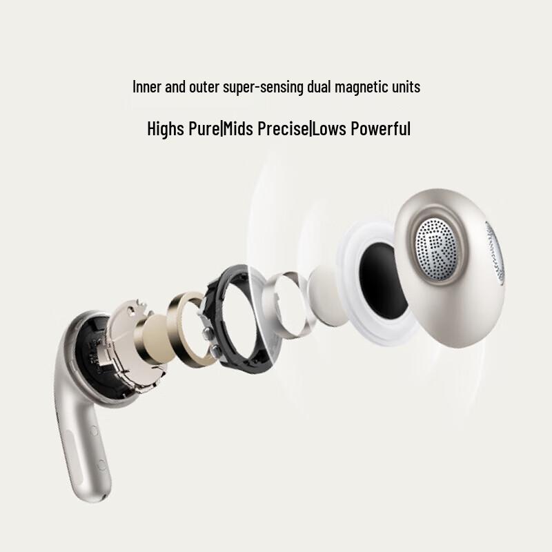 Xiaomi Buds 5 Active Noise Cancelling Semi-in-ear Bluetooth Earbuds