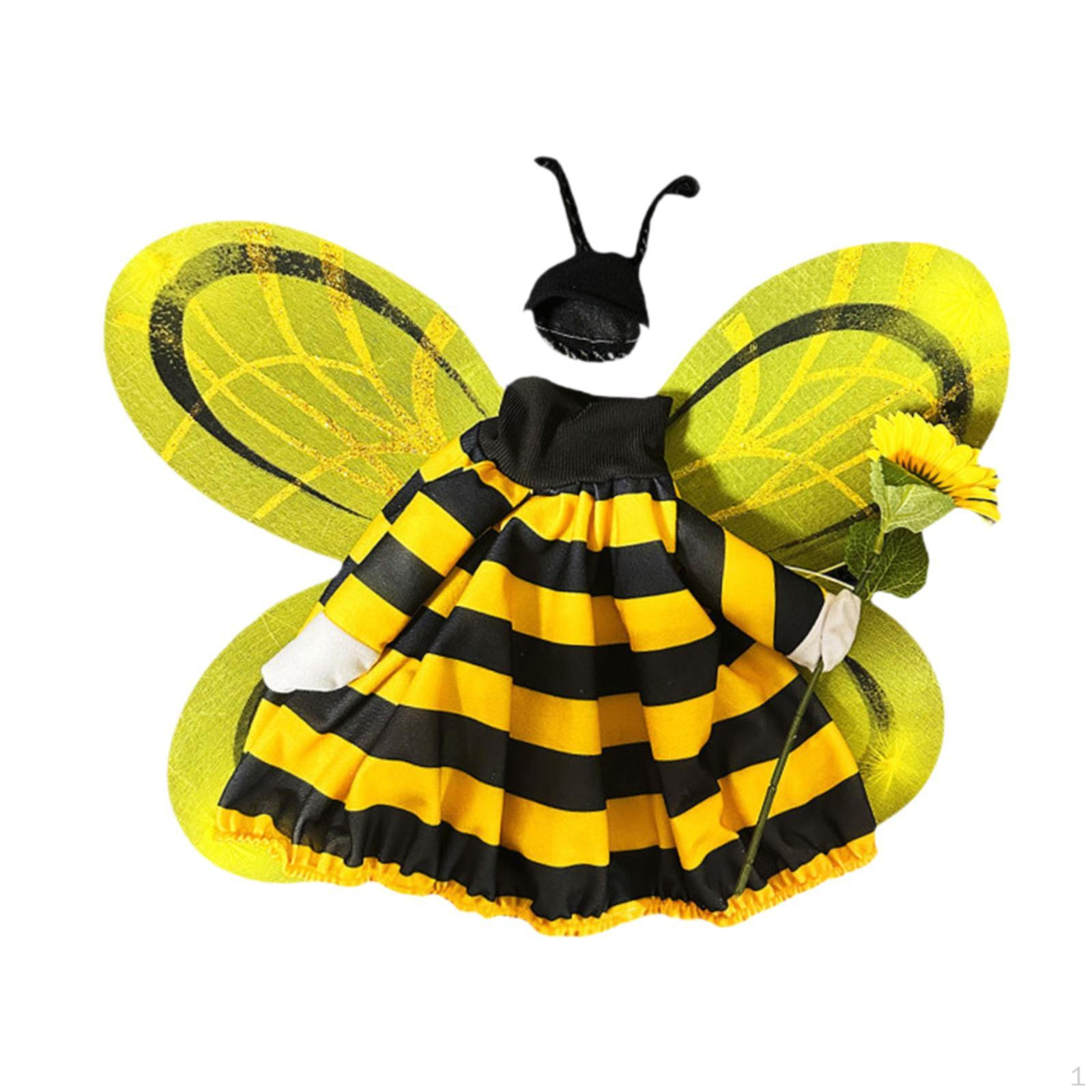

CHANGE of GANSOS yellow bee