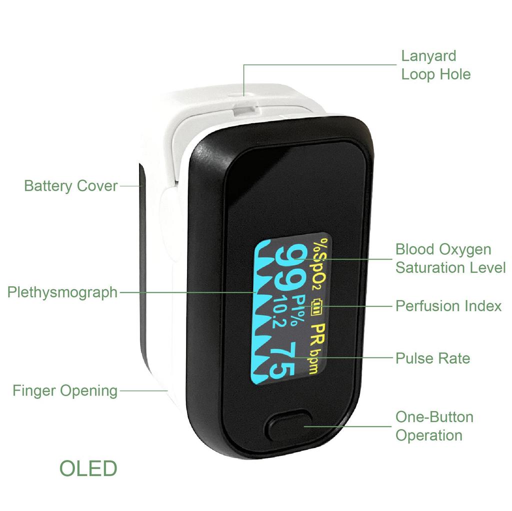 Portable OLED Finger Clip Pulse Oximeter - OLEDC101A2 Oxygen Saturation & Blood Oxygen Monitor