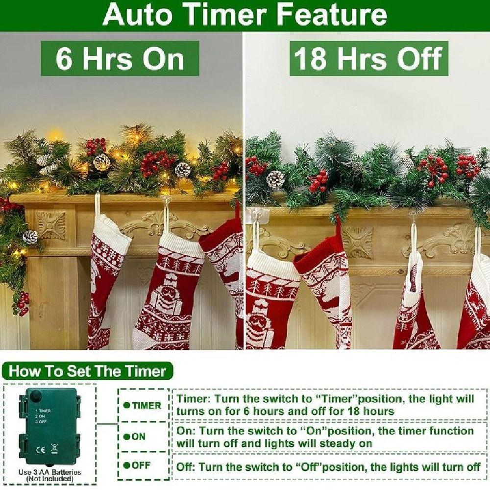 8 Modes LED Christmas Garland Waterproof Artificial Christmas Garland  Front Door Decor