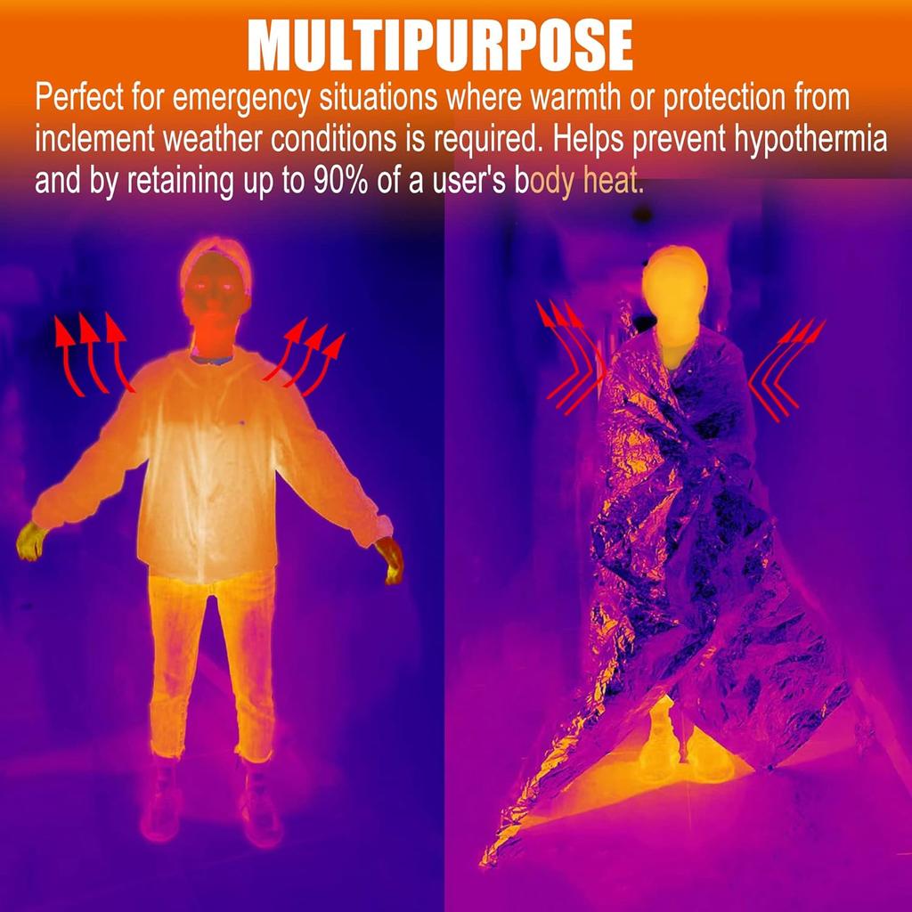 Hypothermia Rescue First Aid Kit Camp Keep Foil Mylar Lifesave Warm Heat Bushcraft Outdoor Thermal Dry Emergent Blanket Survive