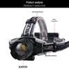 Taichuang XHP99 Rechargeable LED Headlamp