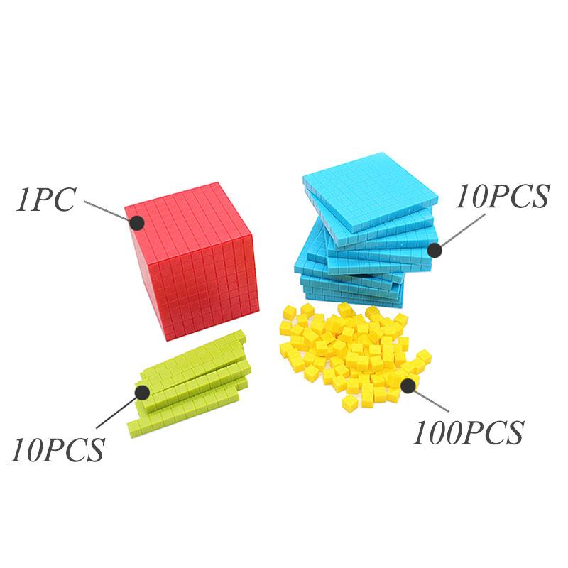 Decimal Group Mathematics Cube Educational Toy Teaching Aids Learning Decimal Group Early Education Teaching Aids Toy