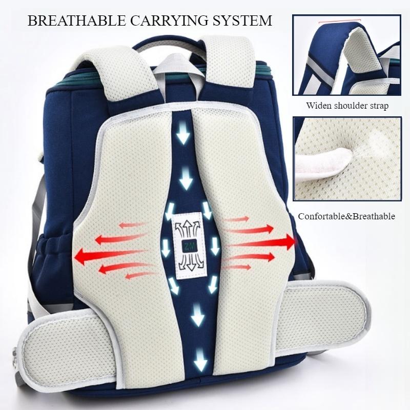 ZMBABY Moda İngiltere Stili Sonbahar Yeni İlkokul Öğrenci Okul Çantası Entegre Tam Açılır Büyük Kapasiteli Çocuk Sırt Çantası 1-3-4. Sınıflar Erkek Çocuk Kitap Çantası