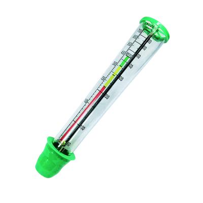 Hälsa – Medicinska apparater