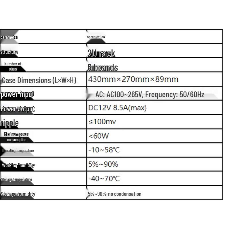 Kunya 2U Rackmount 3-Channel HDMI KVM Fiber Optic Extender