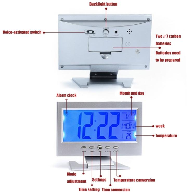 Digital Alarm Clock Battery Powereds with Voices Activated Backlit for Heavy Sleepers and Home Aesthetic