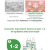 APLB - AHA BHA PHA Centella Facial Cream Set