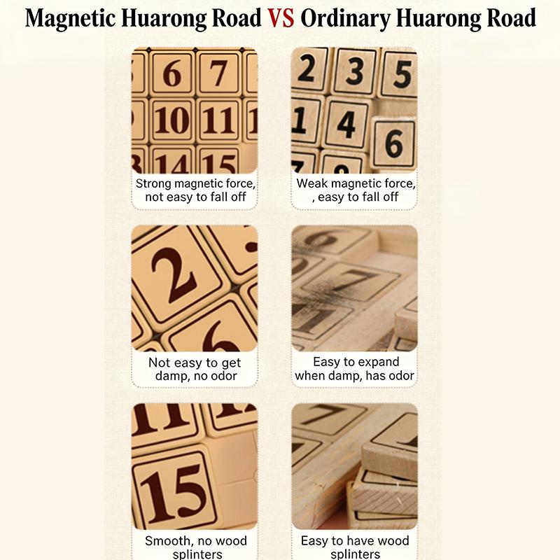 Children'S Digital Huarong Road Math Educational Toys Logic Thinking Training Toys For School Students