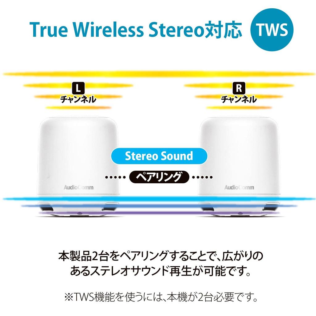 OHM AudioComm Wireless Round OHM Bluetooth Wireless Portable Speaker Speaker, White, ASP-W120N-W, 03-2298,