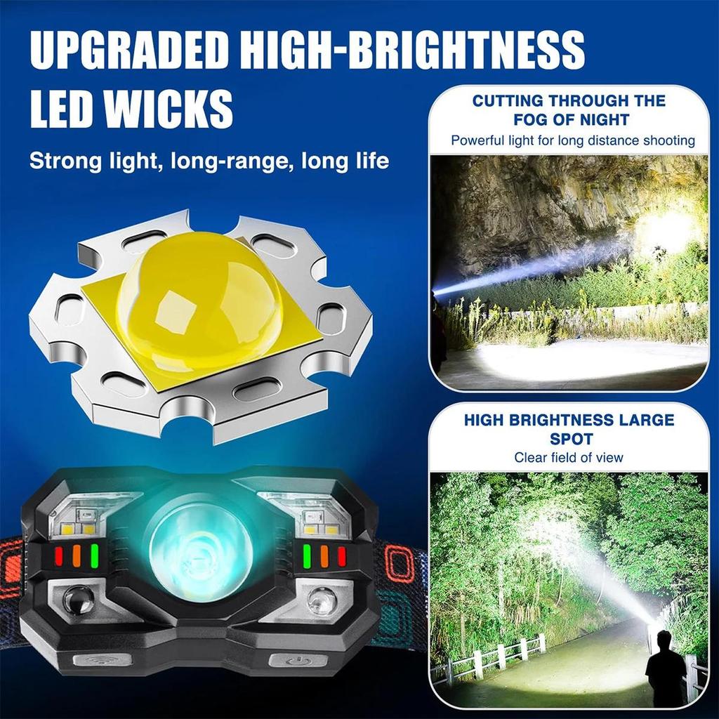 Rechargeable motion sensor headlamp Led Light Work Mini Flashlight Usb Strong Outdoor For Camping Cob Running flashlight Hiking