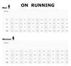 ON Running Cloudrunner 2 - Herren Laufschuhe Sport Schuhe Wolf-Ivory 3ME10142880 ORIGINAL
