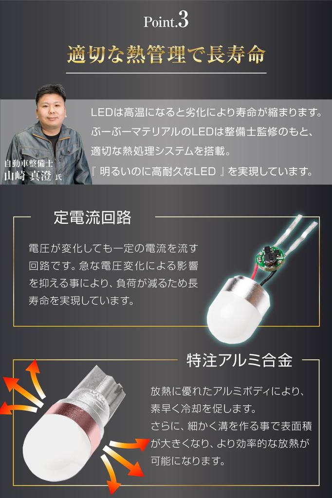 2pcs BOBU-MATERIAL T10 LED Blue TYPE-EVO Gently Bright Light Diffusion Position Lamp Non-Polarity Constant Current Circuit T16 Compatible