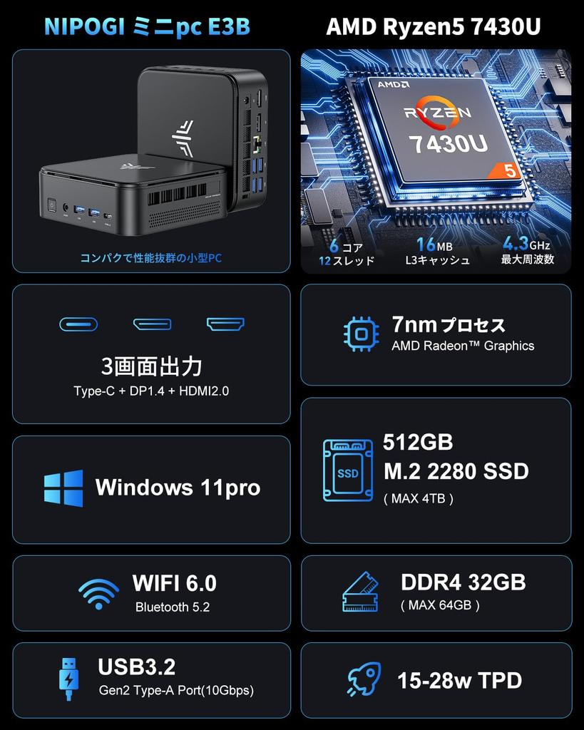 New NIPOGI Gaming PC AMD Ryzen 5 7430U Max Mini PC 32GB DDR4 512GB SSD mini pc Windows11 Pro 4K60Hz Mini Computer 4K Quiet High Speed Heat Dissipation